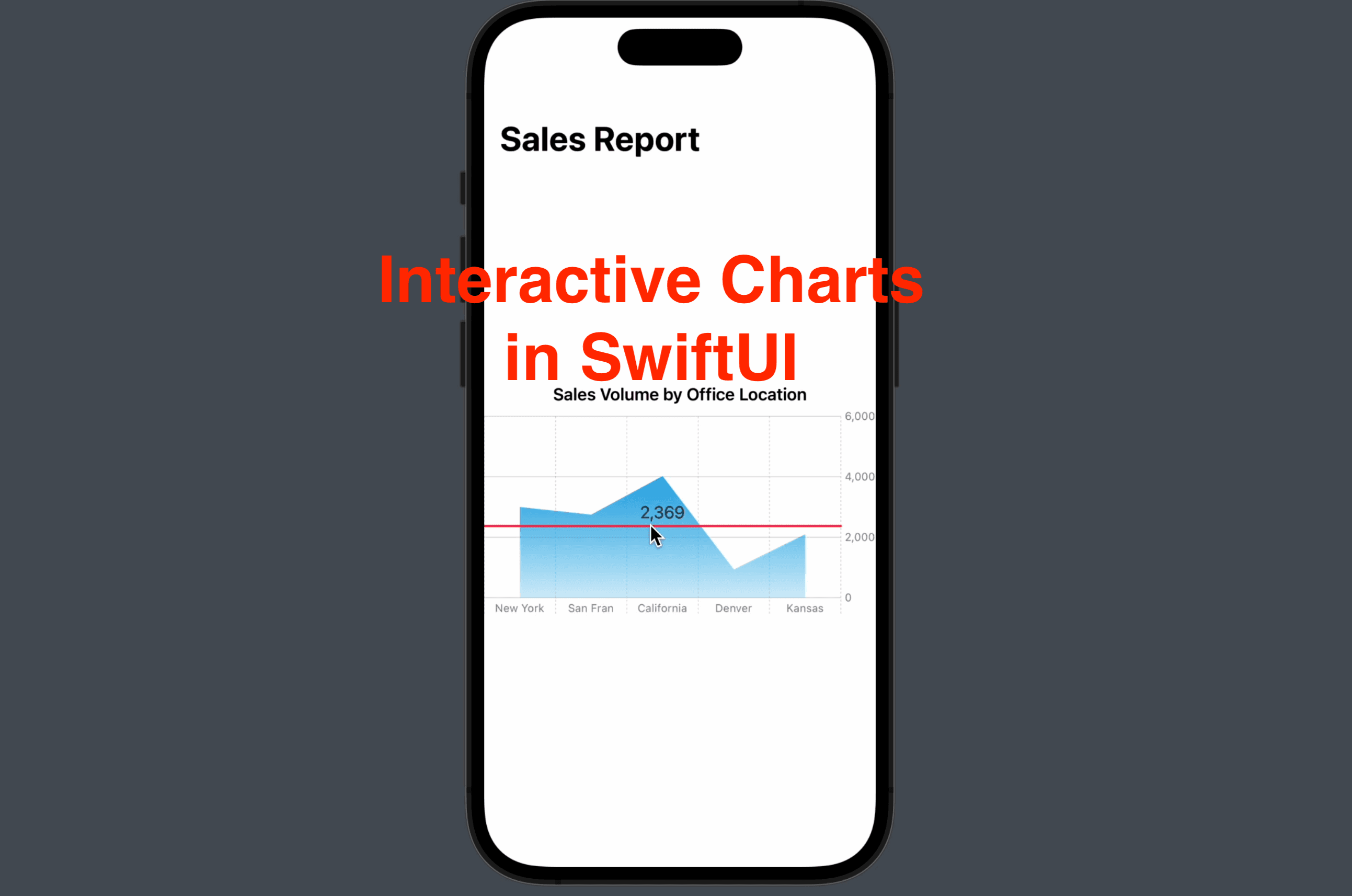 Interactive Charts in SwiftUI