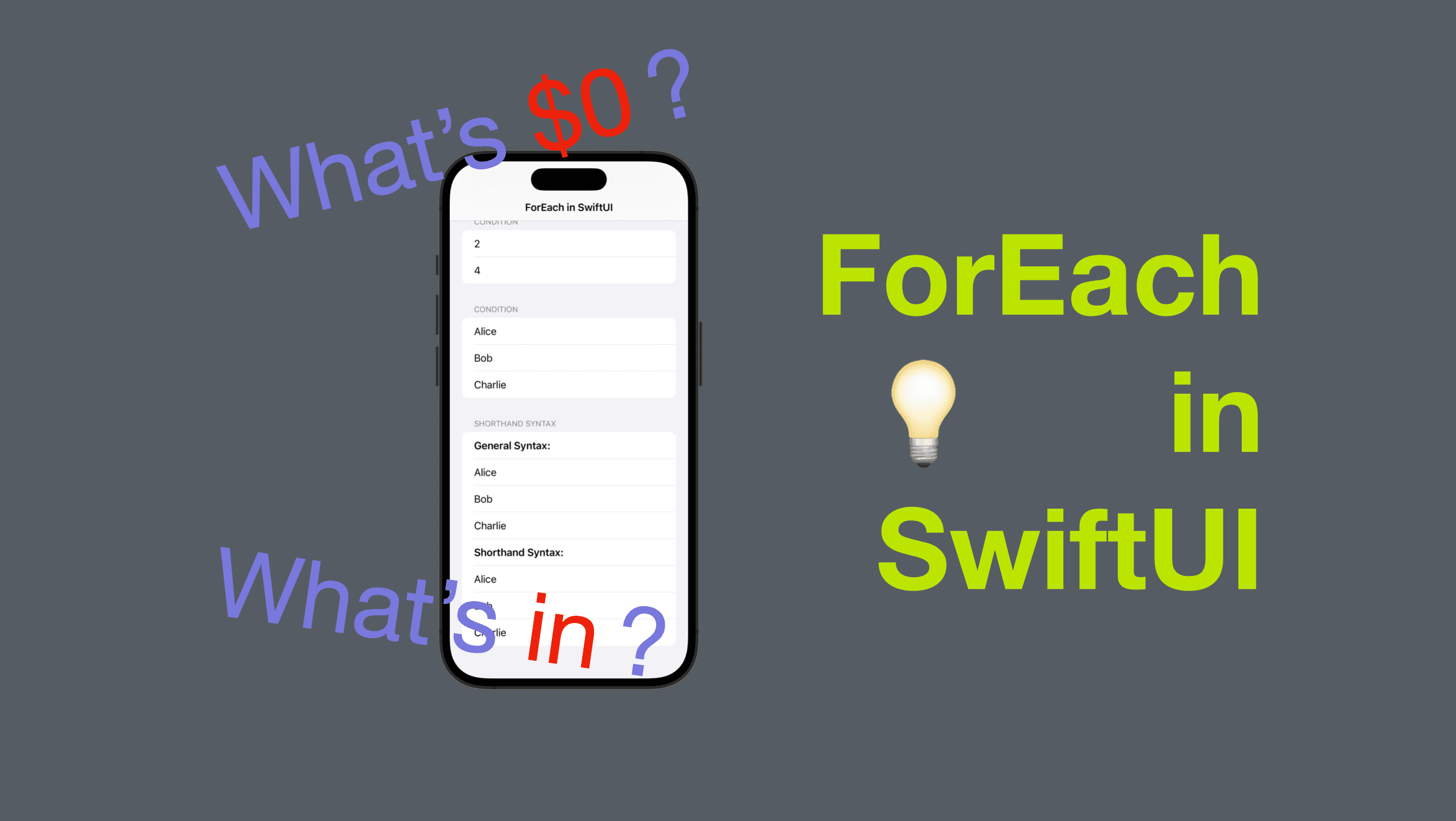 ForEach in SwiftUI